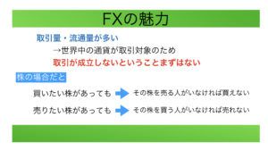 FXの魅力-取引量・流通量が多い