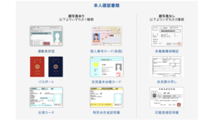本人確認書類