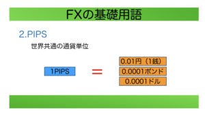 FX基礎用語-PIPS（ピプス）