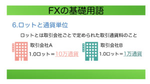 FX基礎用語-ロットと通貨単位