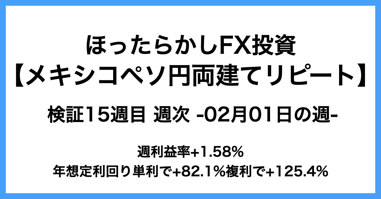 ほったらかしFX投資・両建て・リピート・検証