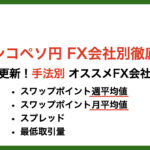 メキシコペソFX会社別比較3/8版