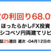 ほったらかしFX投資【メキシコペソ 円両建てリピート】25週目4月12日の週