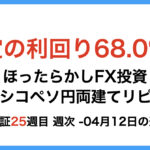 ほったらかしFX投資【メキシコペソ 円両建てリピート】25週目4月12日の週