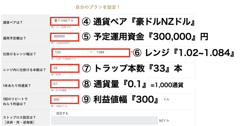 AUDNZDトラリピ注文