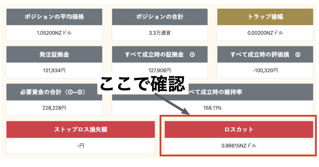 AUDNZDトラリピ注文