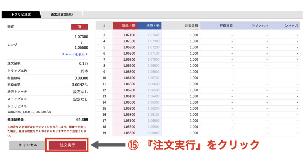 AUDNZDトラリピ新設定