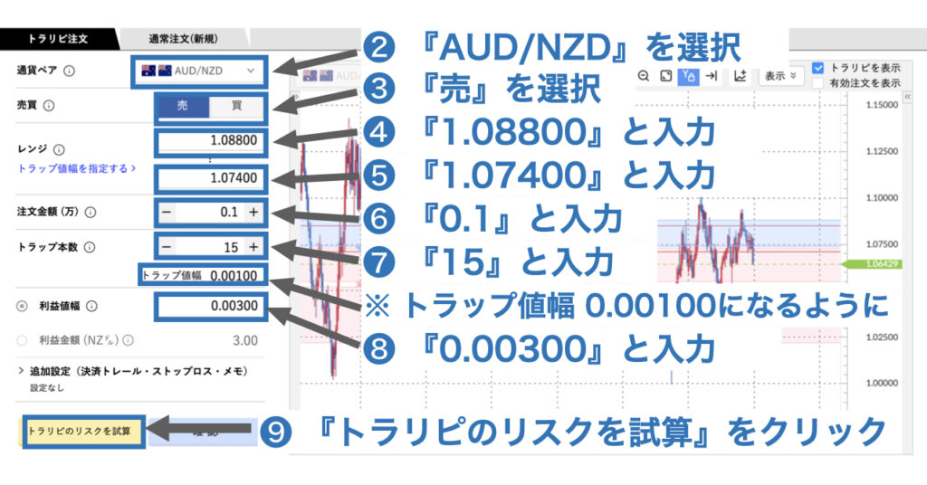 AUDNZDトラリピ新設定