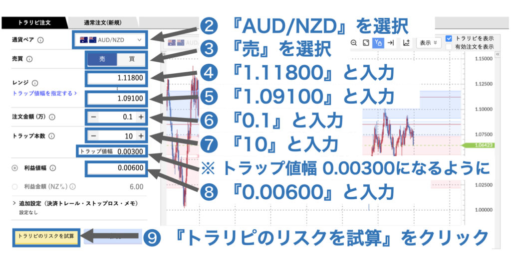 AUDNZDトラリピ新設定