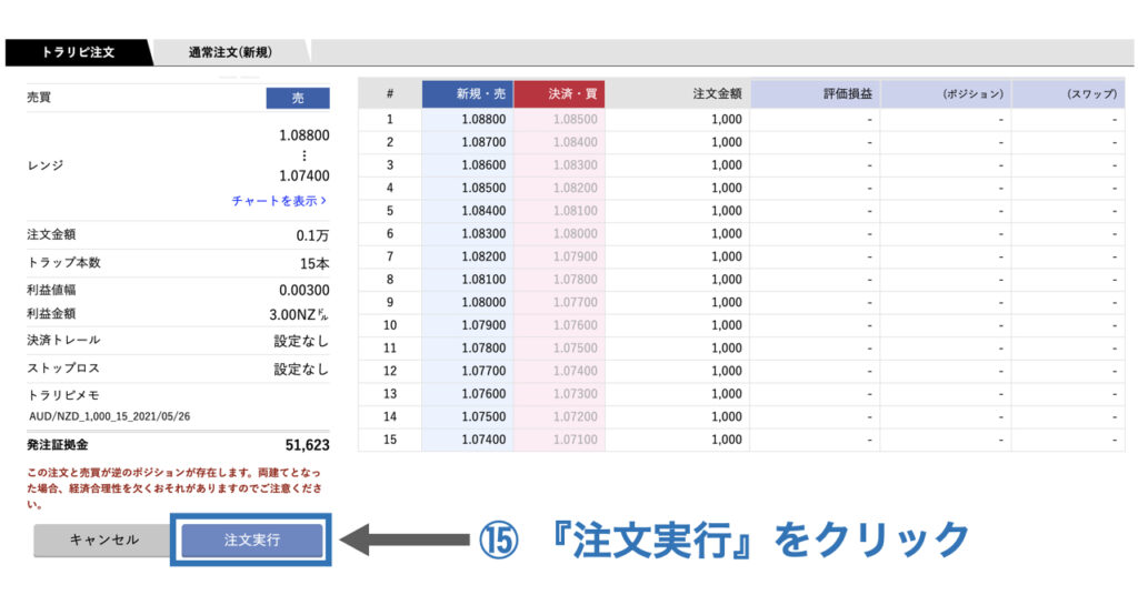 AUDNZDトラリピ新設定