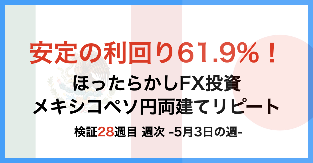 ほったらかしFX投資【メキシコペソ 円両建てリピート】28週目5月3日の週