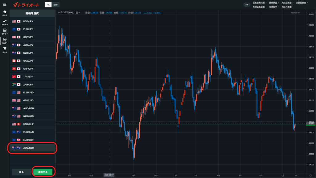 トライオートAUDNZD設定4