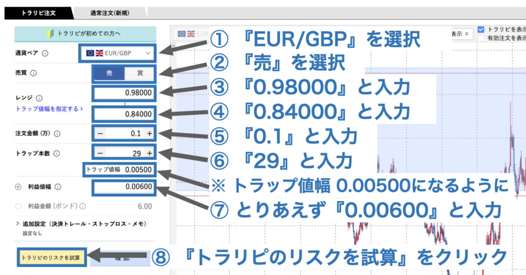 トラリピEURGBP入力1