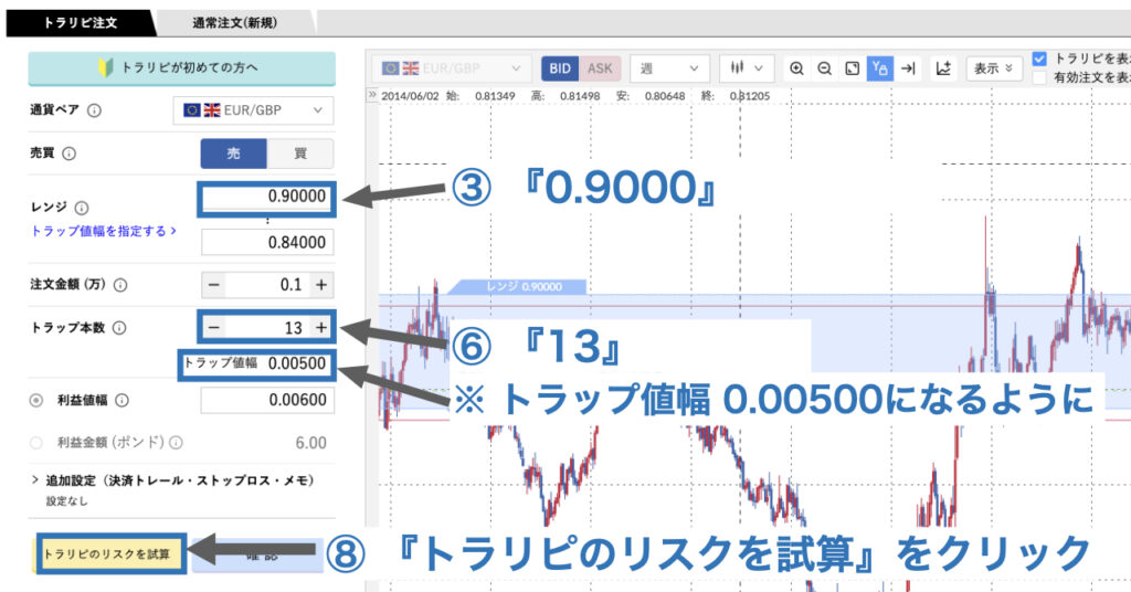 トラリピEURGBP再設定1