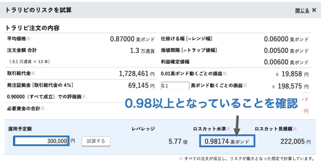 トラリピEURGBP再設定_ロスカット水準