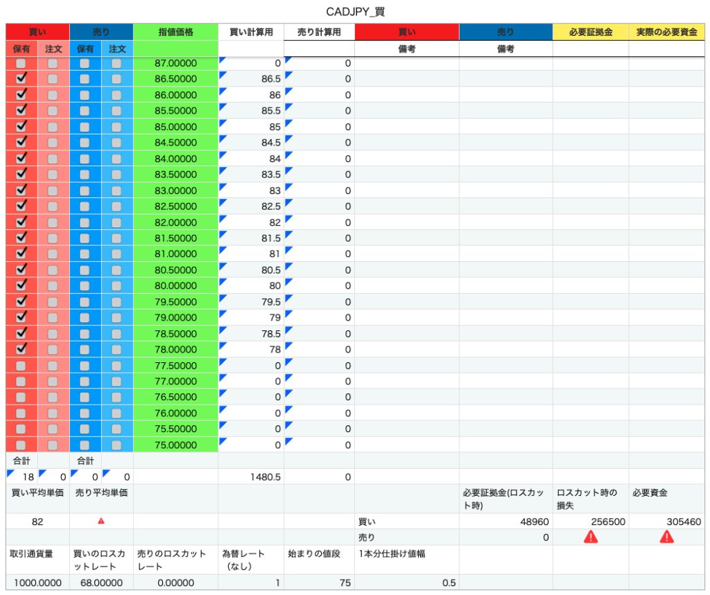 CADJPY_資金管理表