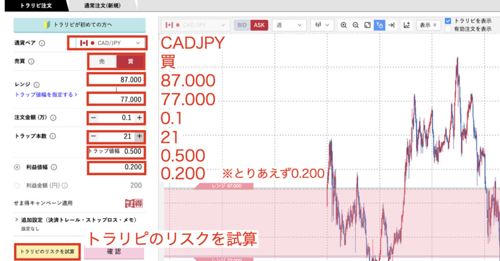 CADJPYシミュレーション