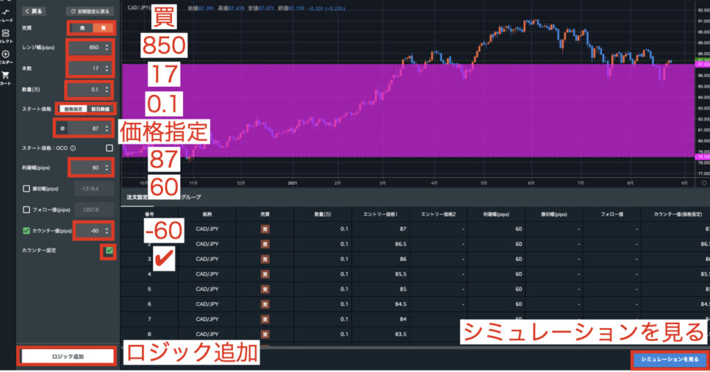 トライオートFXCADJPY設定