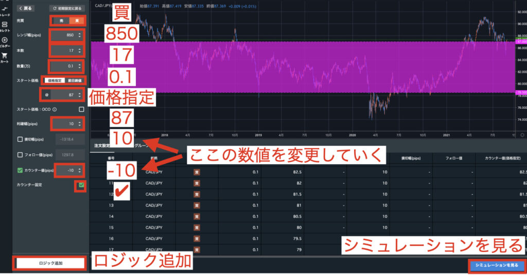 トライオートシミュレーション4