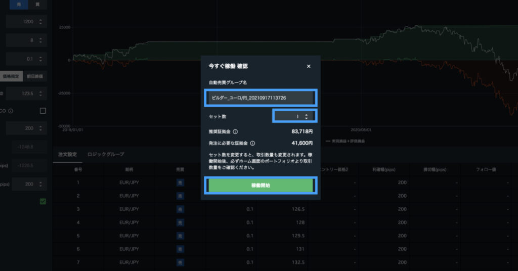 EURJPY_トライオート設定4